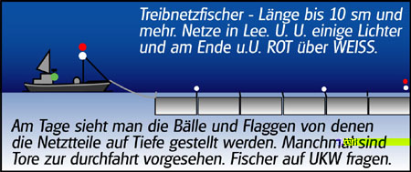 Treibnetz